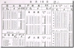 equation-of-time-table